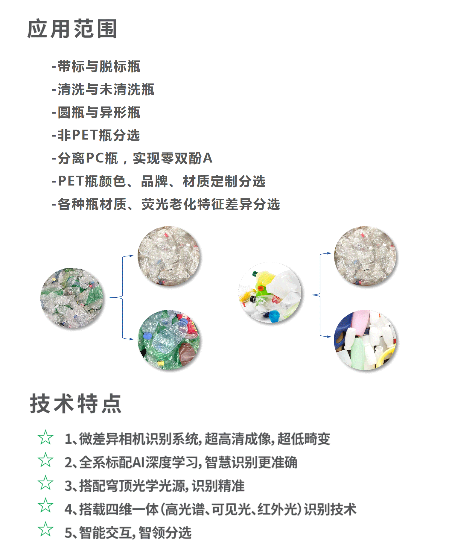 http://www.705888.cn/Upload/ueditor/1714372087381462.png