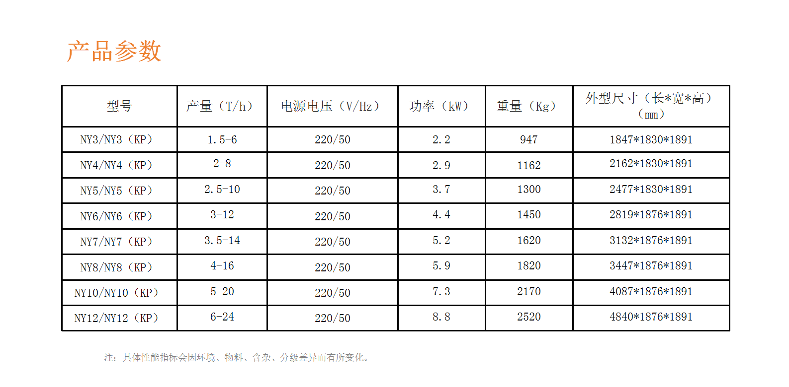 2024雜糧產品-詳情頁排版_02_03.png