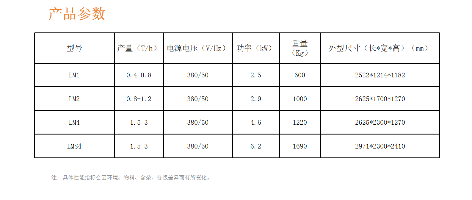 2024雜糧產品-詳情頁排版_10_03.png