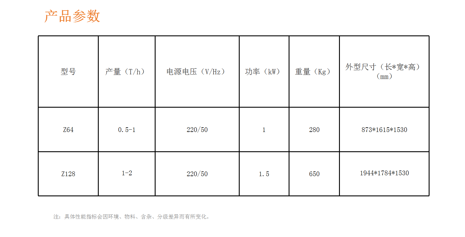 2024雜糧產品-詳情頁排版_03_03.png