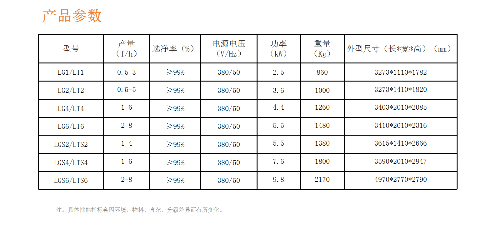 2024雜糧產品-詳情頁排版_04_03.png